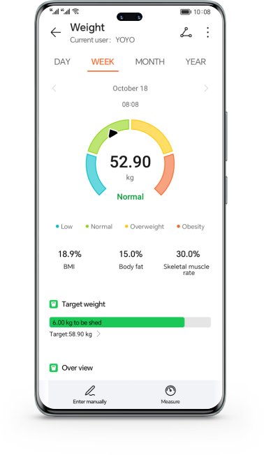 Keeper of Your Health with Smart Body Analyzer