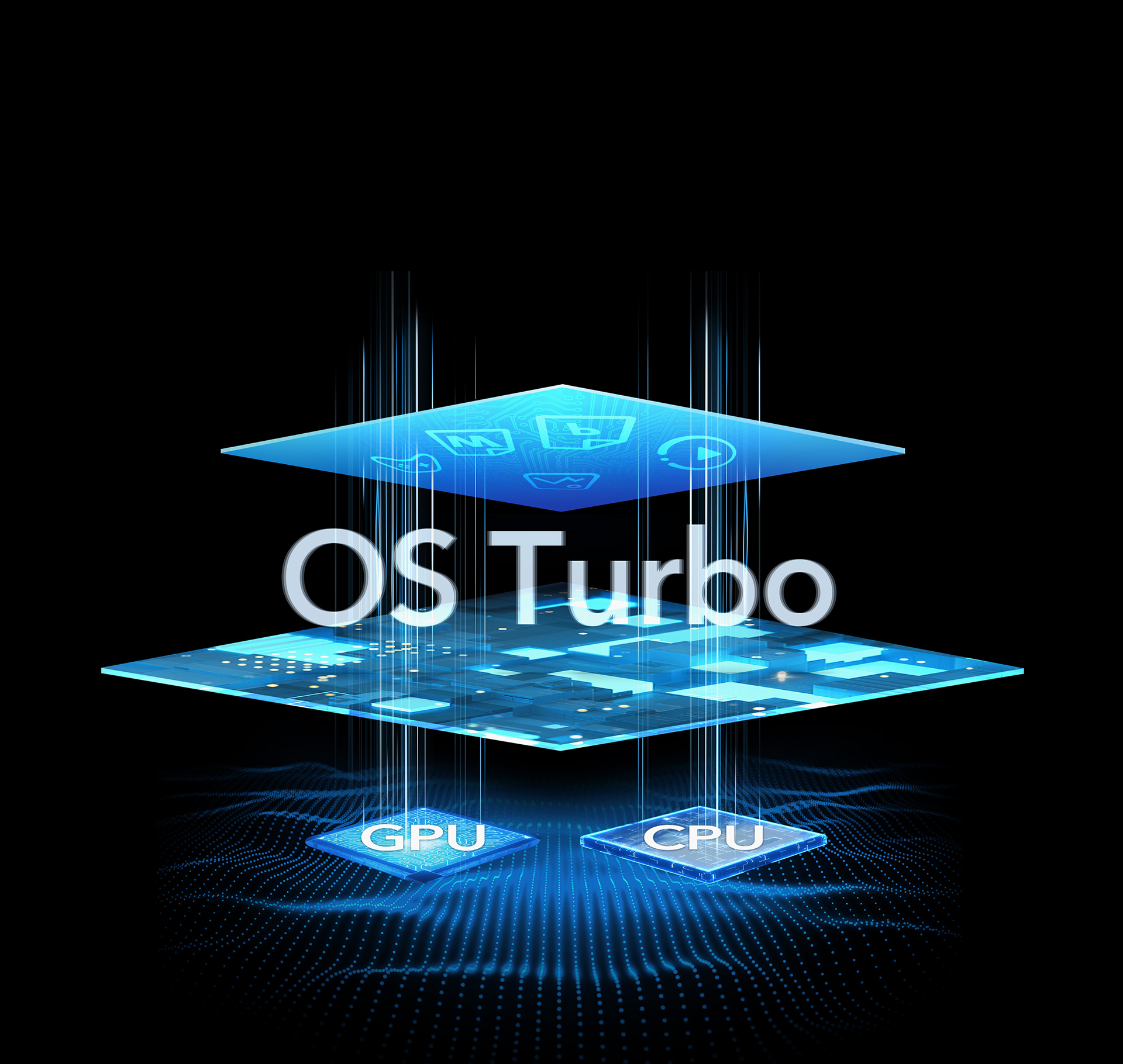 OS Turbo: An excellent balance of battery