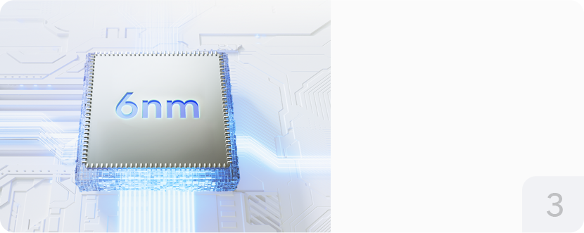 Snapdragon 680 da 6 nm ad Alta Efficienza Energetica