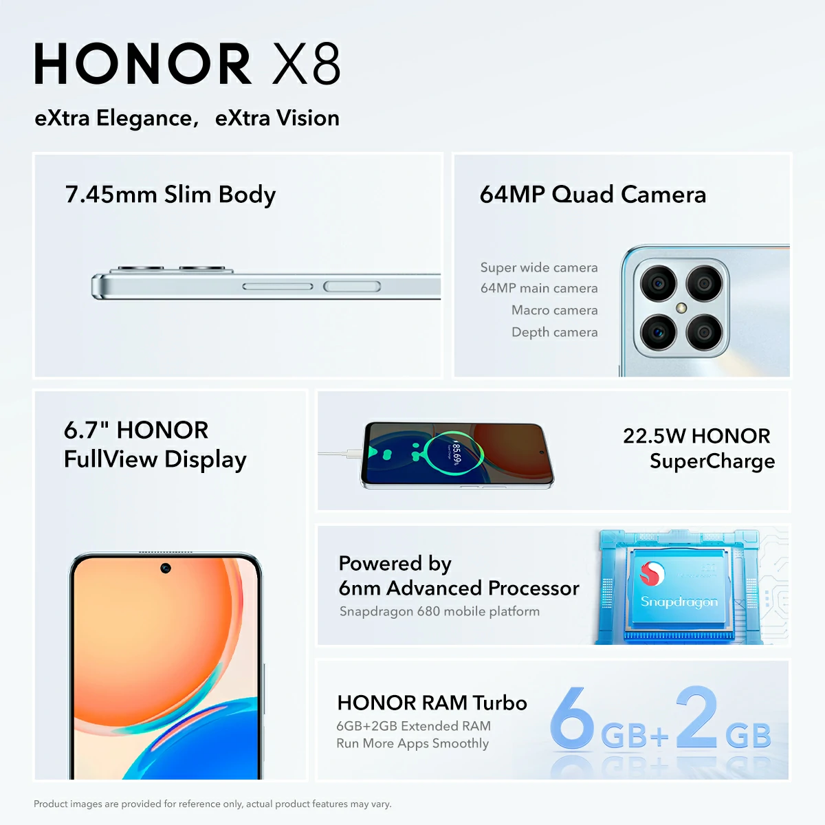 HONOR X8 Series coming with compact design, Fullview display, power efficient Snapdragon Soc and 22.5W HONOR SuperCharge.