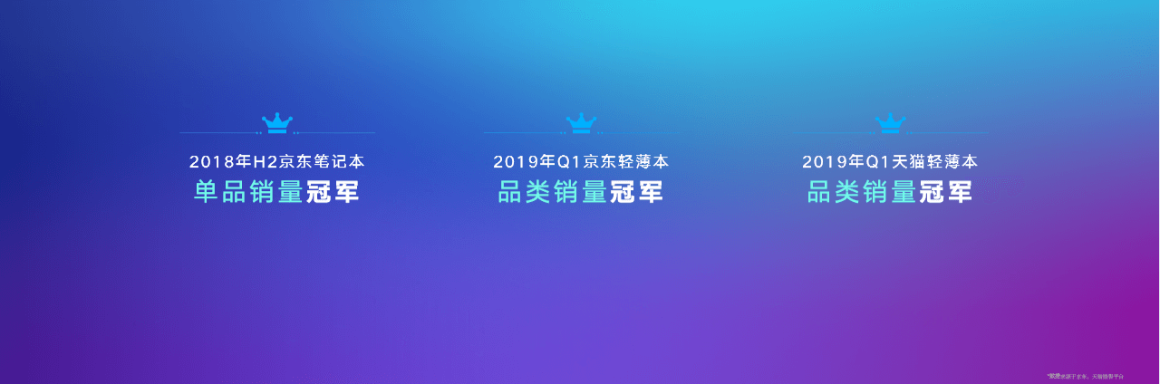 性能新升级荣耀MagicBook 2019新品18日开售