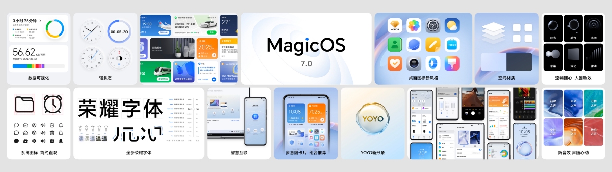 荣耀MagicOS 7.0正式发布！打造以人为中心的智慧生活解决方案