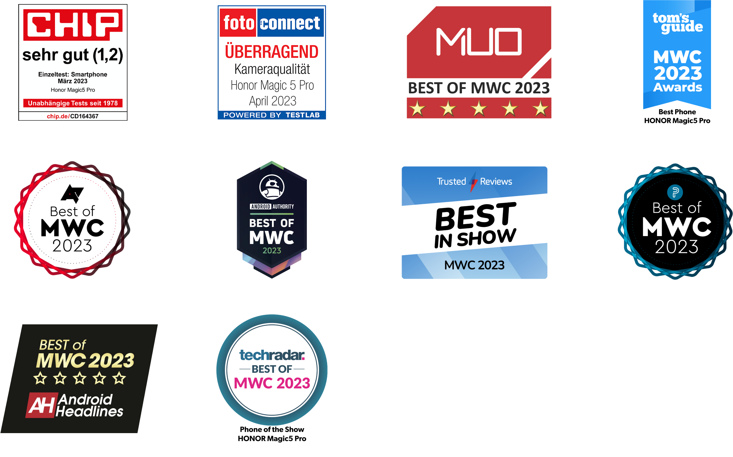 Best of MWC 2023