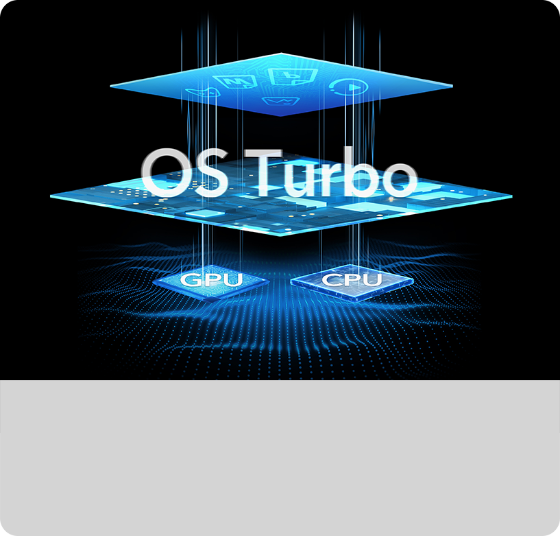 OS Turbo
